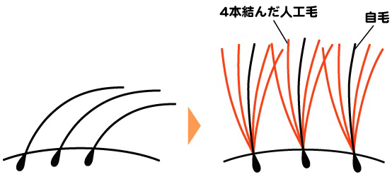 ���уC���[�W