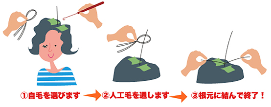 ���ь��ѕ�